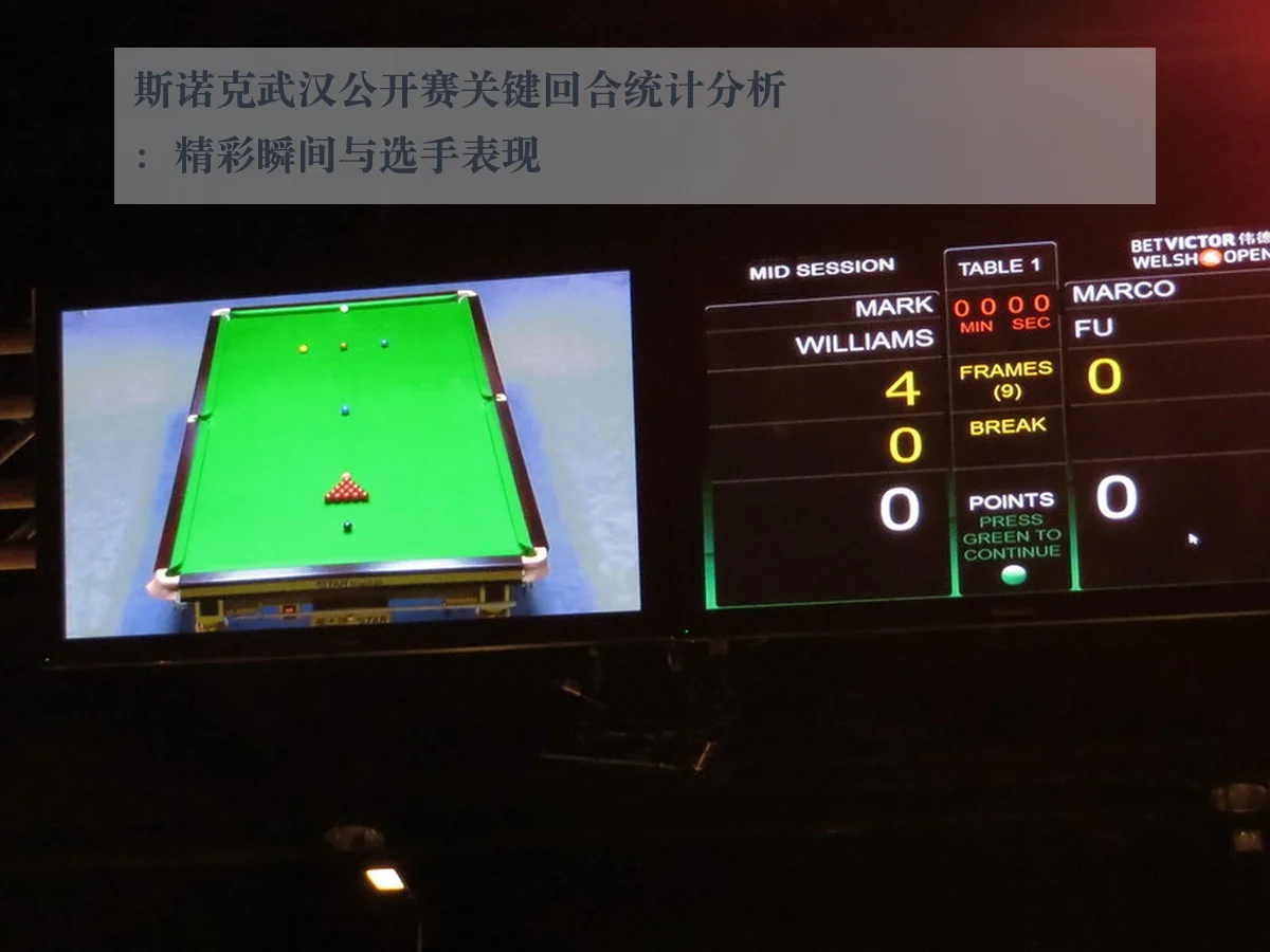 斯诺克武汉公开赛关键回合统计分析:精彩瞬间与选手表现